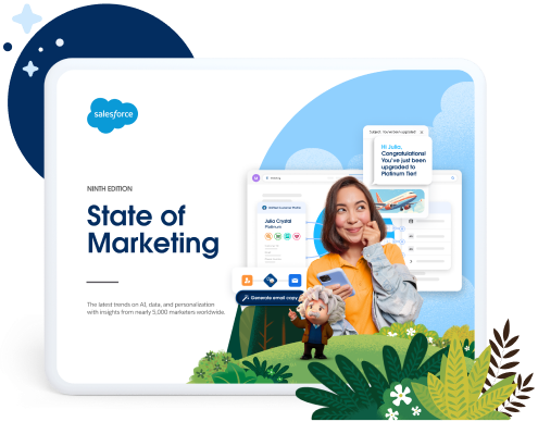 Ninth Edition: State of Marketing